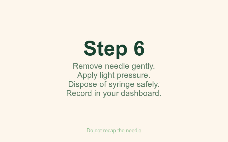 Step 6: After injection