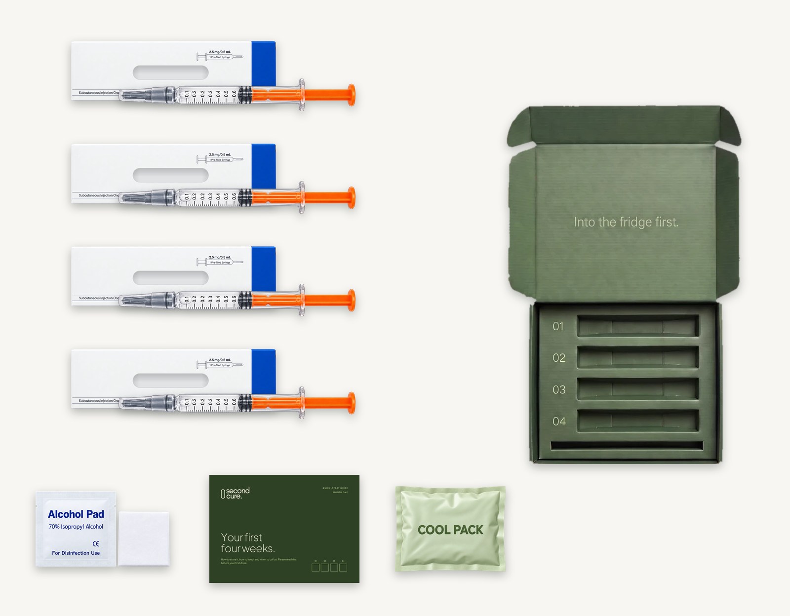 Everything in a month's box, from above: the open green Second Cure box, four slim white cartons, four pre-filled syringes, an alcohol wipe, the quick-start leaflet and a cool pack